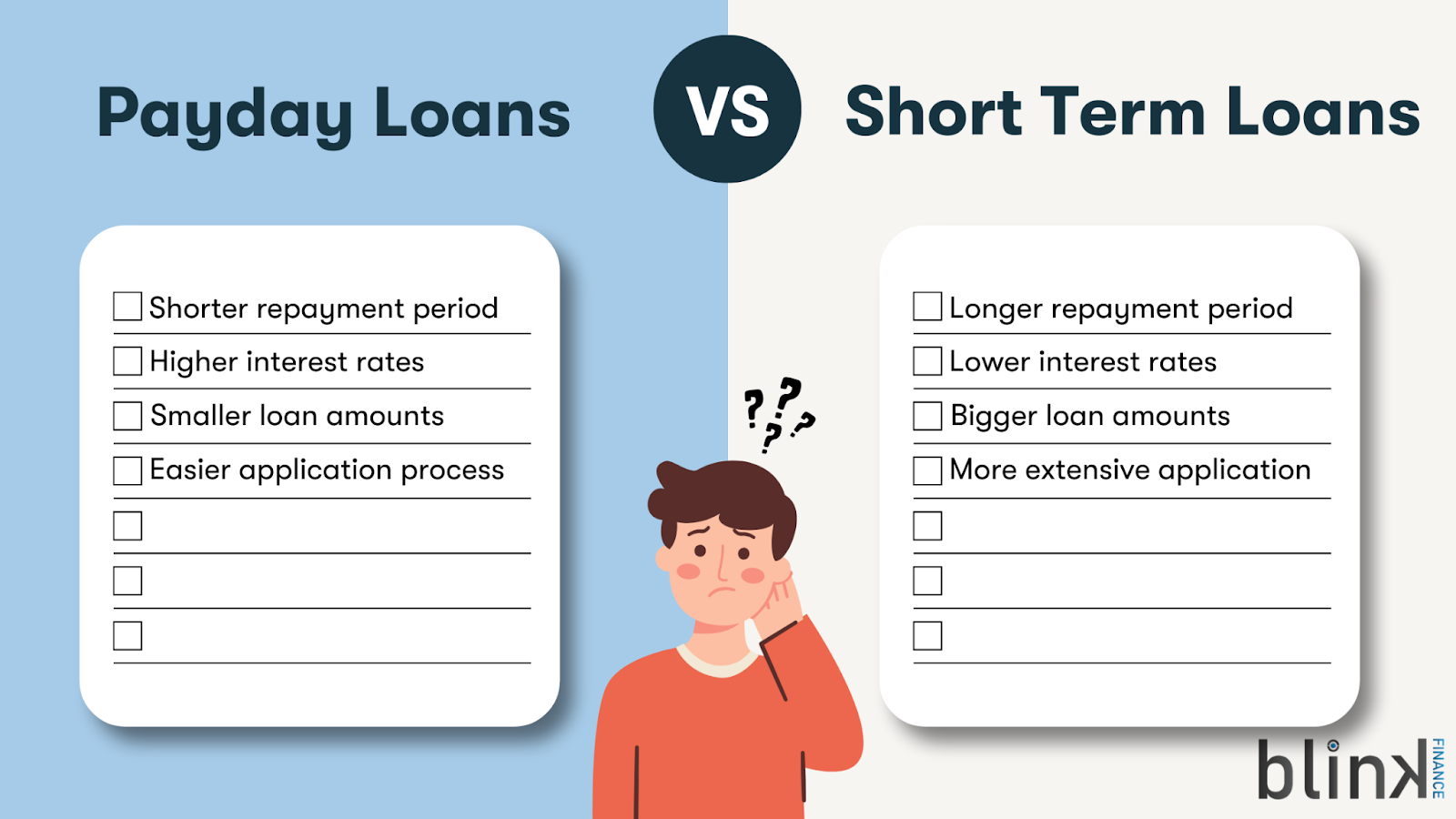 Graphic presenting the differences between payday loans and short term loans.